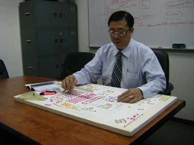 Facility Planning